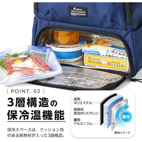 アイメディア 保冷温スペース付レジャーリュック N