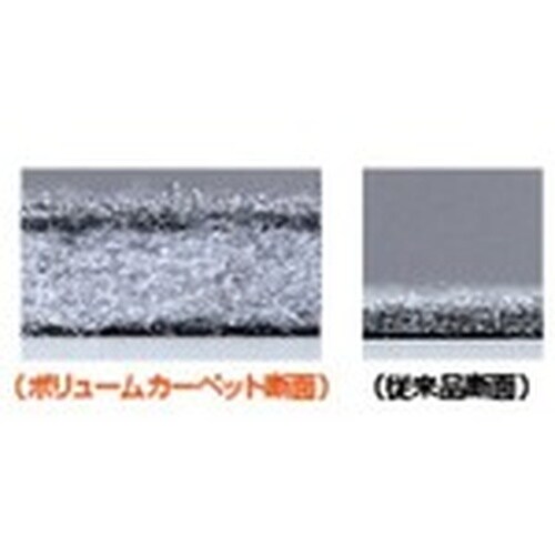 ワタナベ ボリュームホットカーペット 3畳