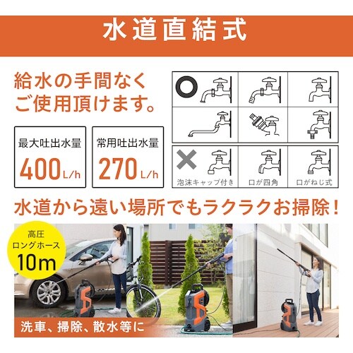 IRIS 518576 高圧洗浄機