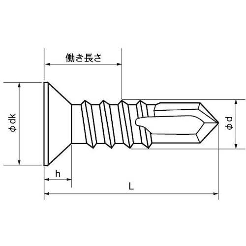 PIAS ピアスビス D−6 サラ 4 X 50鉄