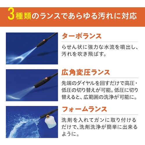 IRIS 518133 高圧洗浄機