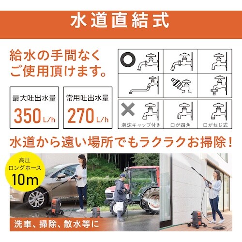 IRIS 518133 高圧洗浄機