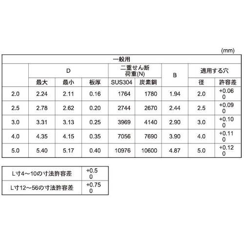 SUNCO 一般用 スパイロールピン 5 X 26