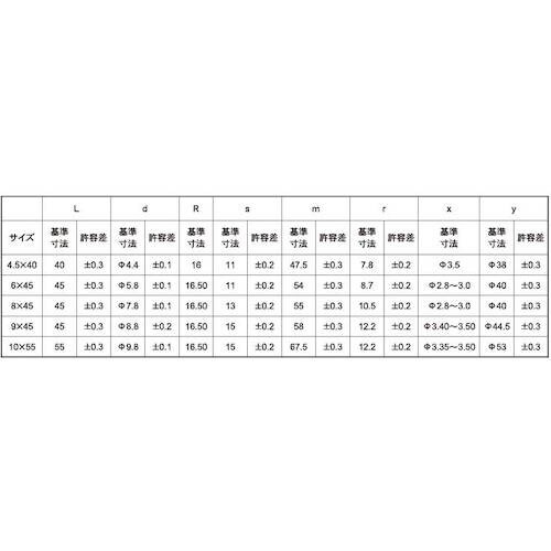 SUNCO 三価ホワイト リンチピン 10 X 5
