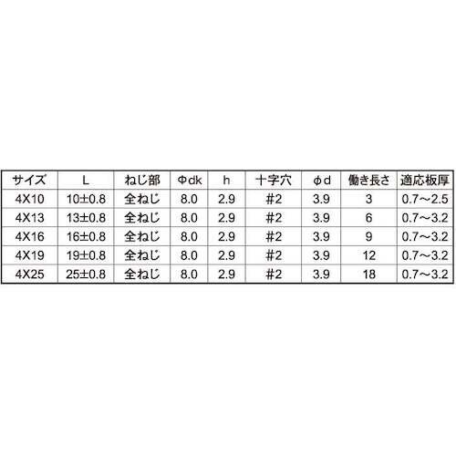 PIAS ピアスビス SUS410 PANホソメ