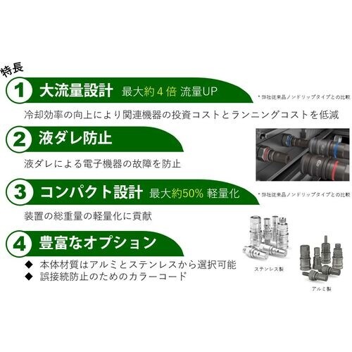 CEJN ウルトラフローカップリング(ソケット)呼