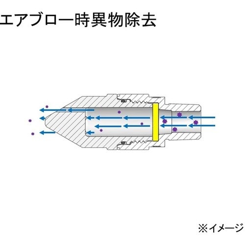 JOPLAX フィルター付ラウンドノズル