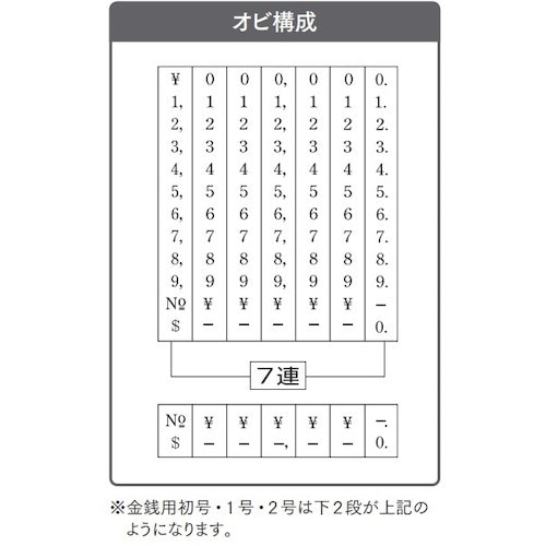 SANBY テクノタッチ回転印 金銭用初号7連 明