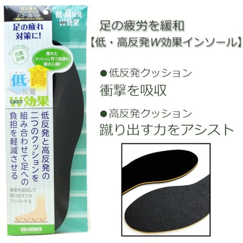 コロンブス 低・高反発W効果インソール