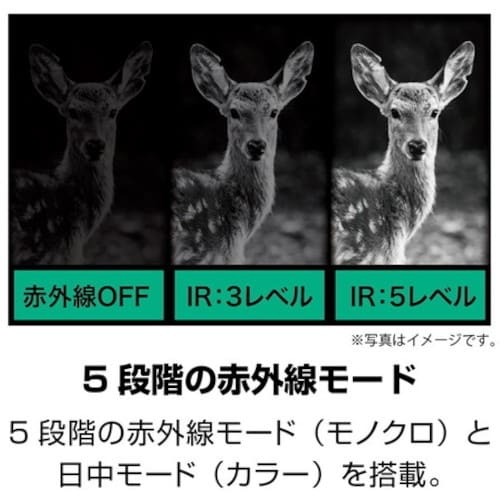 Kenko 暗視スコープIRナイトレコーダー KC