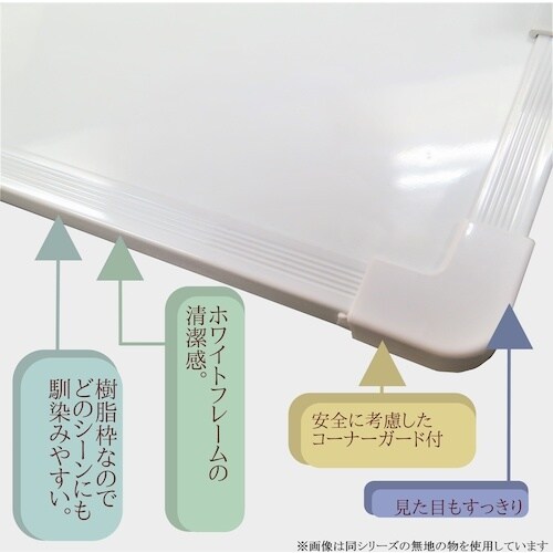 サンケー 樹脂枠ホワイトボード 月予定 440X3