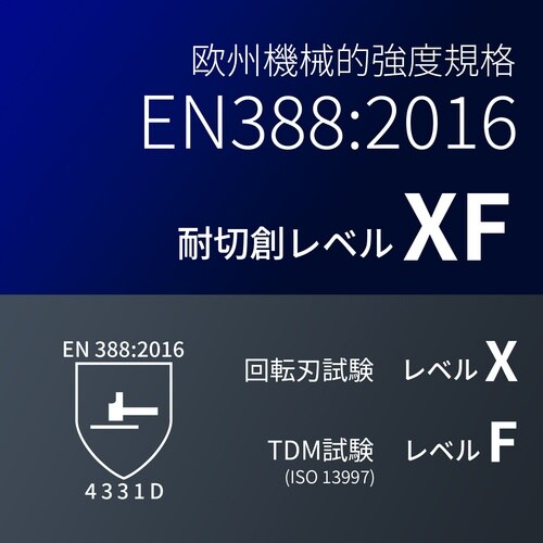 トワロン 耐切創手袋 パワーグラブKatana 7