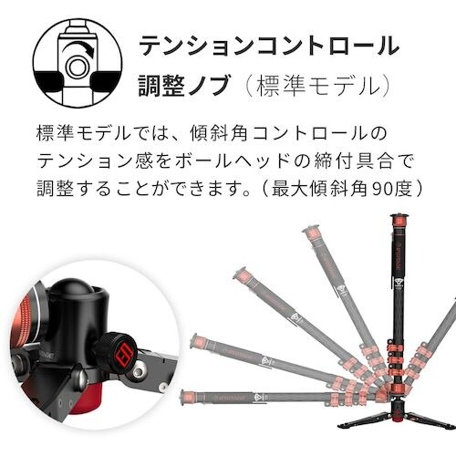 アイフッテージ ローアングル三脚