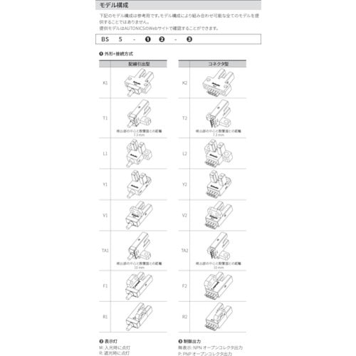 オートニクス フォトマイクロセンサ