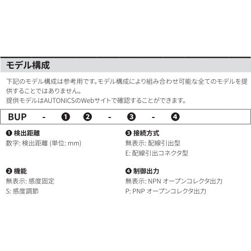 オートニクス U字型光電センサ