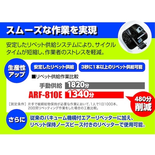 エビ 超小型オートリベットフィーダー リベット径2