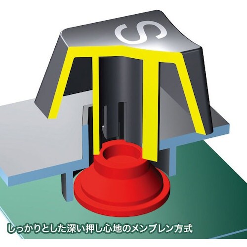 SANWA USBスリムキーボード