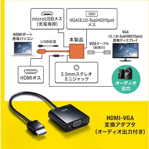 SANWA HDMI−VGA変換アダプタ(オーディ