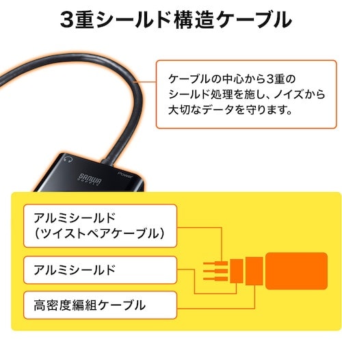 SANWA HDMI−VGA変換アダプタ(オーディ