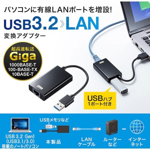 SANWA USB3.2−LAN変換アダプタ(US