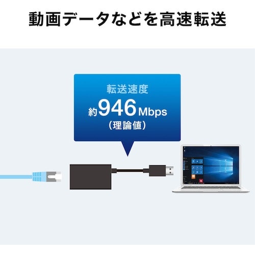 SANWA USB3.2−LAN変換アダプタ(US