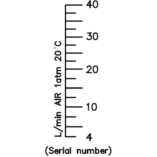 東京計装 パージメータ Rc1/4 AIR 40L