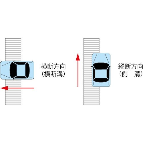 カネソウ スチール製グレーチング 細目滑り止め模様