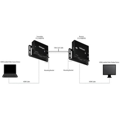 StarTech HDMIエクステンダー/4K U