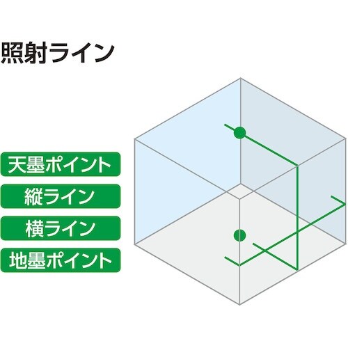 シンワ レーザーロボ SHELL レッド