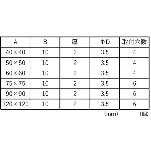 フジテック アイアン平横金具 ブラック 75x75