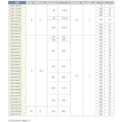 SUGATSUNE (180051873)LOM−