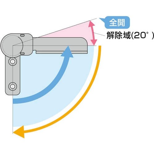 SUGATSUNE (170048682)HG−R