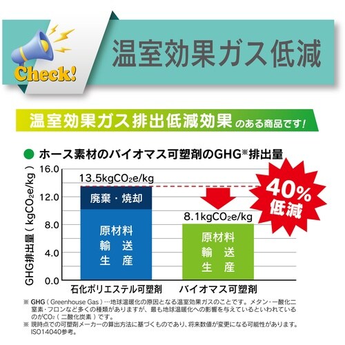 TOYOX 工場設備配管用・耐圧ブレードホース(環