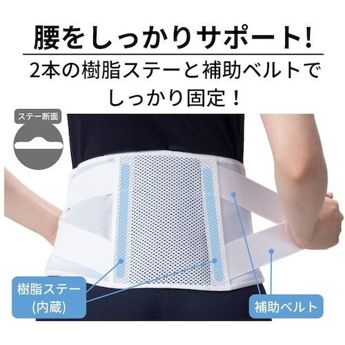 竹虎 腰部固定帯 ランバックソフトII ブラック