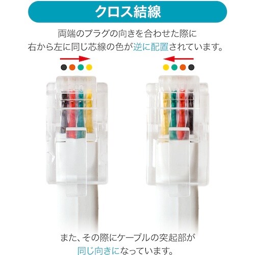 MCO 受話器用カールコード 1.0m クロス
