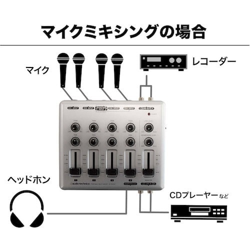 オーディオテクニカ ポータブルマルチミキサー
