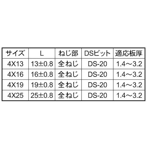 PIAS DS ピアスビス DS PAN 4 X