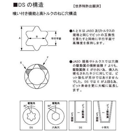 PIAS DS ピアスビス DS PAN 4 X