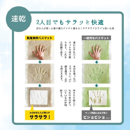 オカ 乾度良好リッカ 60×85 ネイビー