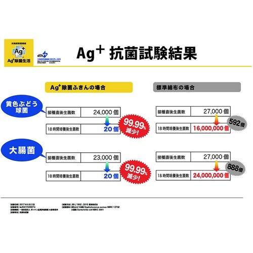 オカ Ag+除菌イヤなニオイのしない不織布ふきん(