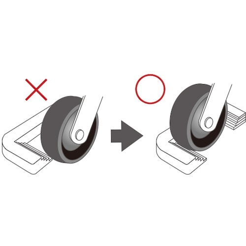 ティーエフサービス 走り出し防止商品 エコストッパ