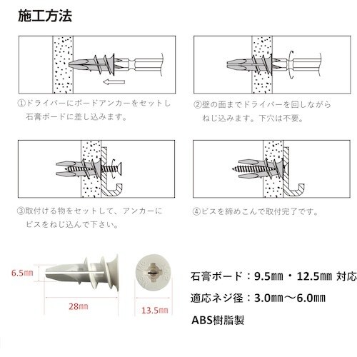 福井金属工芸 ボードアンカー 先割れ 4250