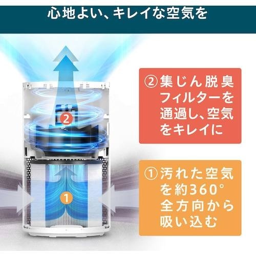 IRIS 298069 単機能空気清浄機 10畳