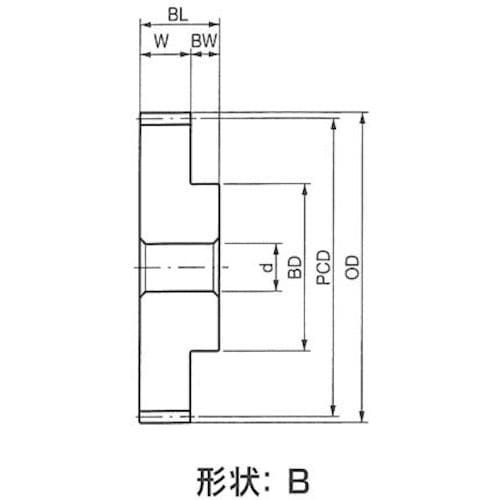 三興製作所 標準平歯車 モジュール2.5