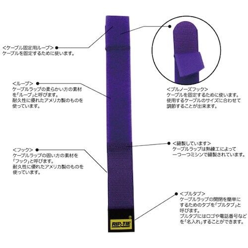 RIP−TIE ケーブルラップブルノーズ 25.4