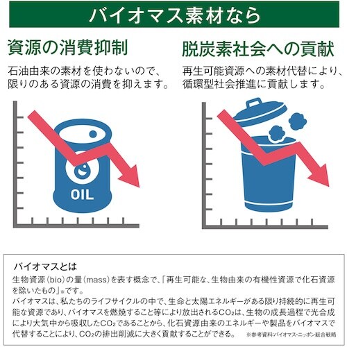 テラモト バイオマスダスター 200×69(100