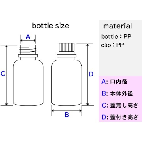 KOKUGO JK−PPボトル 細口 100ml