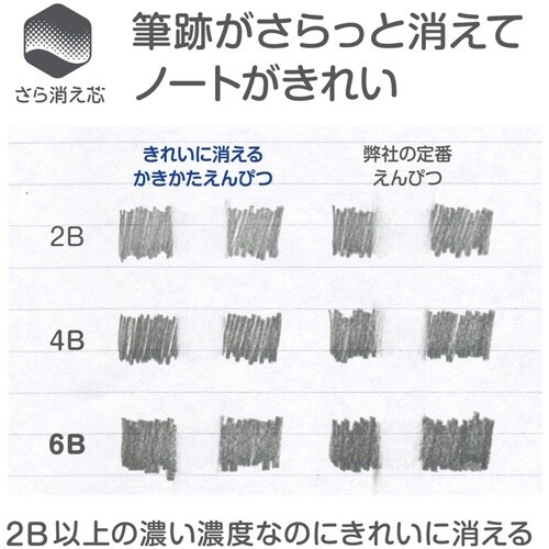 Tombow 鉛筆 きれいに消えるかきかたえんぴつ