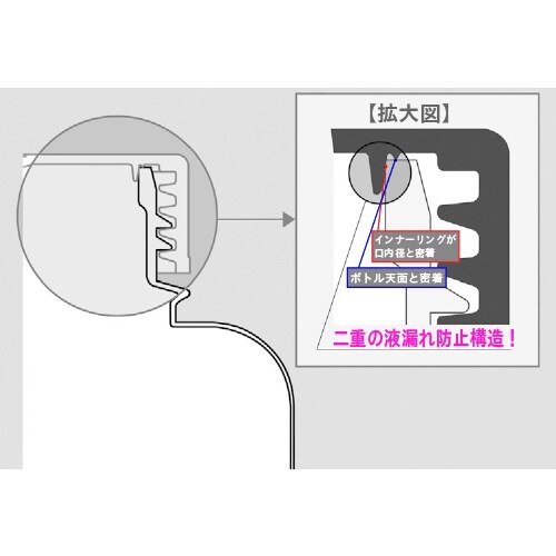 KOKUGO JK−PPボトル 細口 250ml