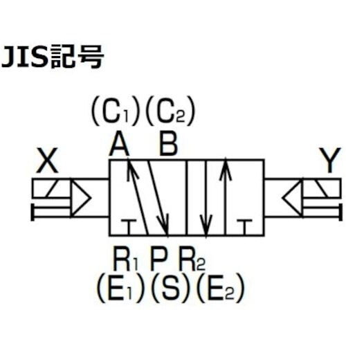 CKD パイロット式5ポート弁セレックスバルブ